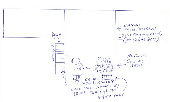 #046 washington railroad station basement floorplan